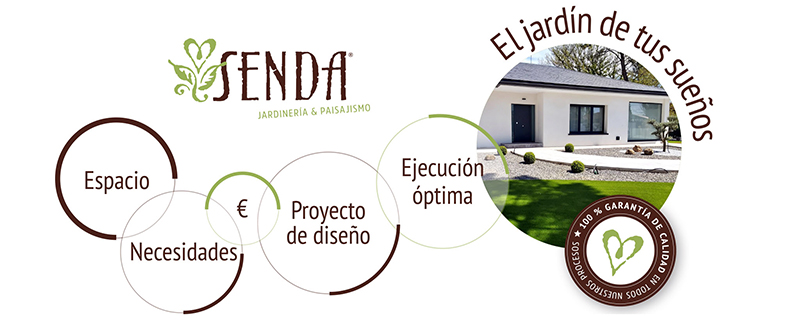 Proceso en proyectos de jardinería Proceso en proyectos de jardinería SENDA
